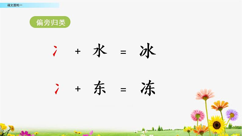 2021年小学语文部编版一年级下册 第一单元 语文园地一 配套课件1第6页