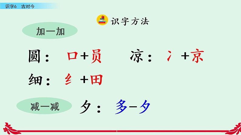 识字6 古对今第7页