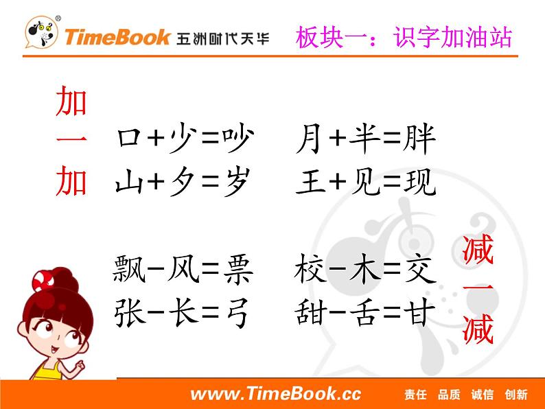 2021年小学语文部编版一年级下册 第七单元 语文园地七 配套课件2第2页