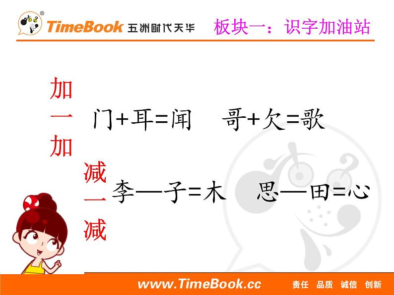 2021年小学语文部编版一年级下册 第七单元 语文园地七 配套课件2第3页