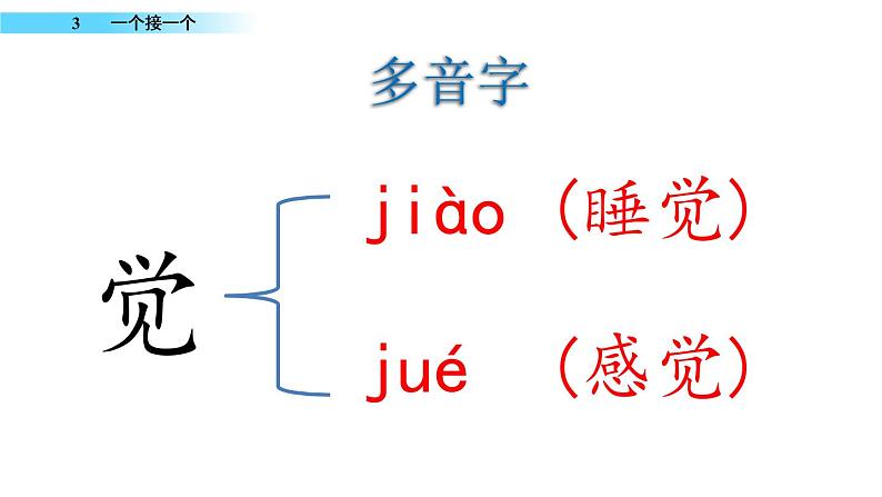 2021年小学语文部编版一年级下册 第二单元 3 一个接一个 配套课件1第8页