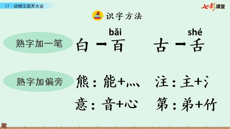 小学语文人教部编版一年级下册17动物王国开大会背景图ppt课件