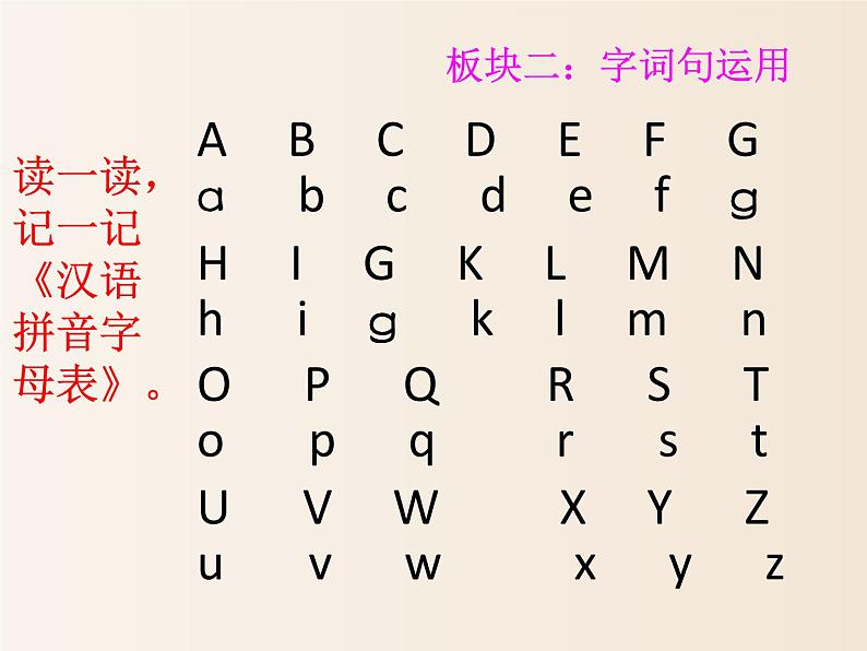 2021年小学语文部编版一年级下册 第一单元 语文园地一 配套课件2第5页