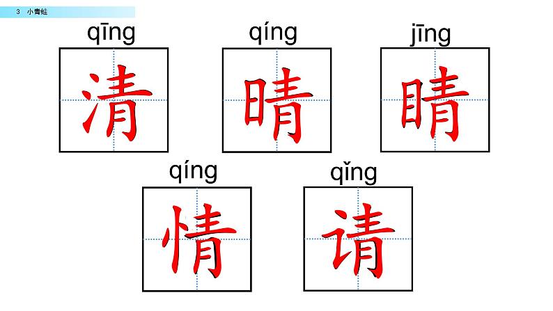 2021年小学语文部编版一年级下册 第一单元 识字3 小青蛙 配套课件1第4页