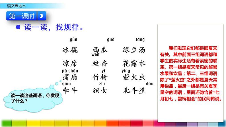 2021年小学语文部编版一年级下册 第六单元 语文园地六 配套课件102