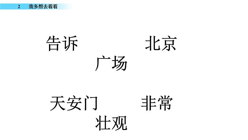 2021年小学语文部编版一年级下册 第二单元 2 我多想去看看 配套课件1第7页