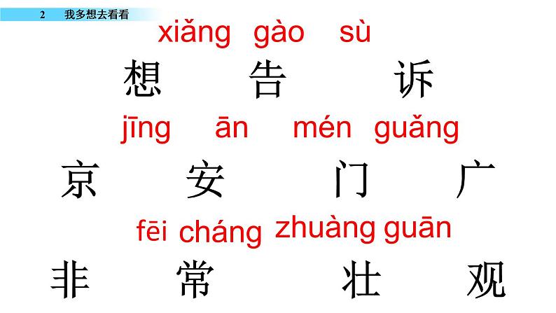 2021年小学语文部编版一年级下册 第二单元 2 我多想去看看 配套课件1第8页