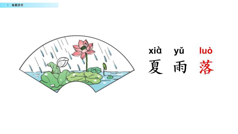 2021年小学语文部编版一年级下册 第一单元 识字1 春夏秋冬 配套课件1第3页