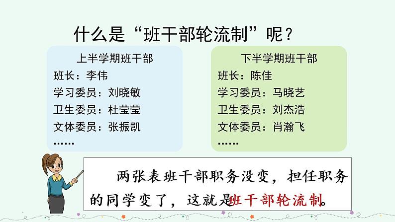 部编版语文三年级下册 第二单元 口语交际：该不该实行班干部轮流制 PPT课件05