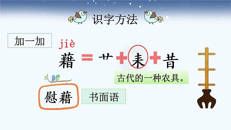 人教部编版语文四年级下册 第一单元 3 天窗 PPT课件06