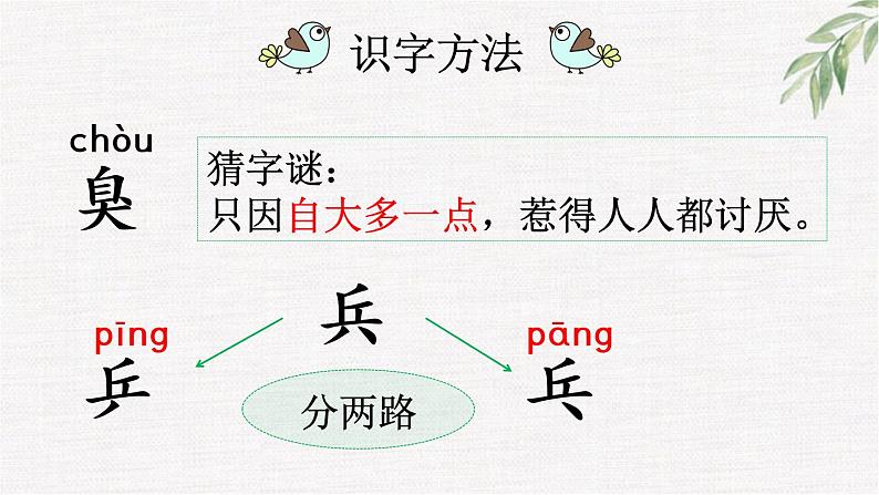 7 纳米技术就在我们身边第6页