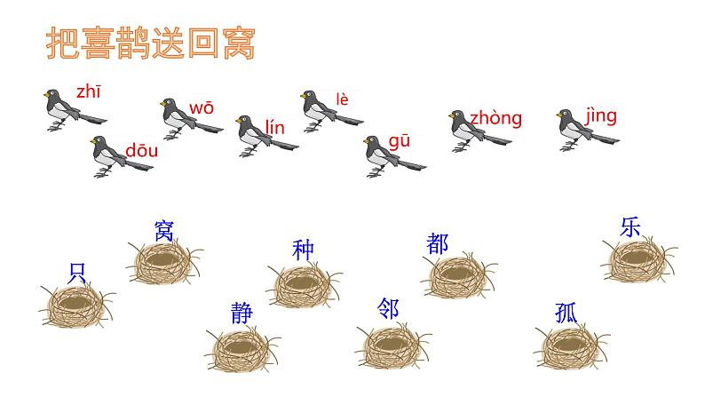 2022春部编版一年级下册语文6 树和喜鹊 课件+教案+素材08