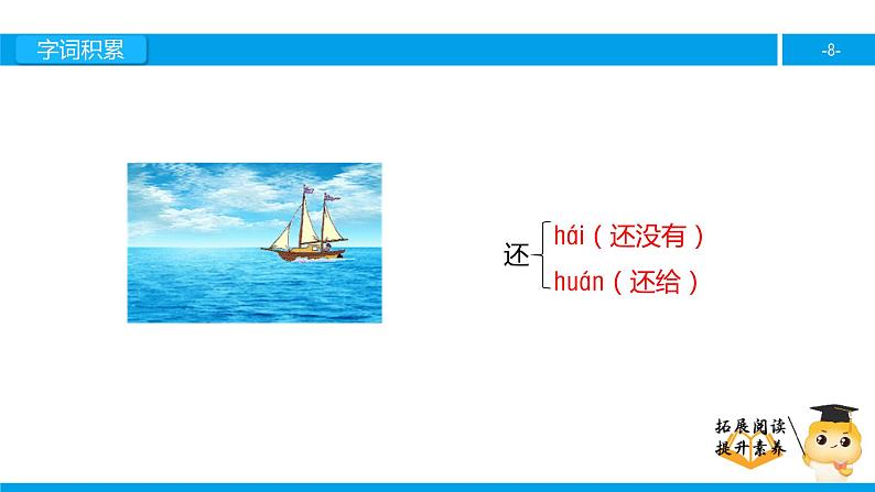 二年级【专项训练】课外阅读：点灯（上）课件PPT08