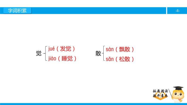 二年级【专项训练】课外阅读：立夏节到了（上）课件PPT08