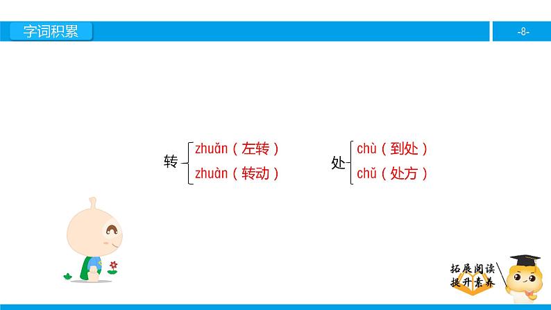 二年级【专项训练】课外阅读：山寨（上）课件PPT08