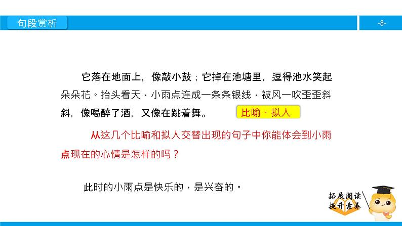 二年级【专项训练】课外阅读：下雨啦（下）课件PPT08