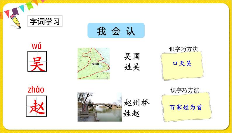 人教部编版一年级下册语文——识字（一）识字2 姓氏歌课件PPT08