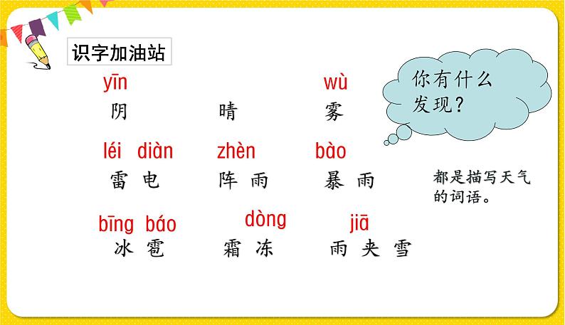 人教部编版一年级下册语文——识字（一）语文园地一课件PPT03