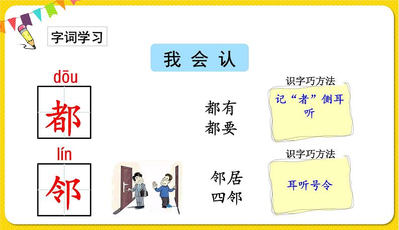 人教部编版一年级下册语文——课文2 6.树和喜鹊课件PPT06