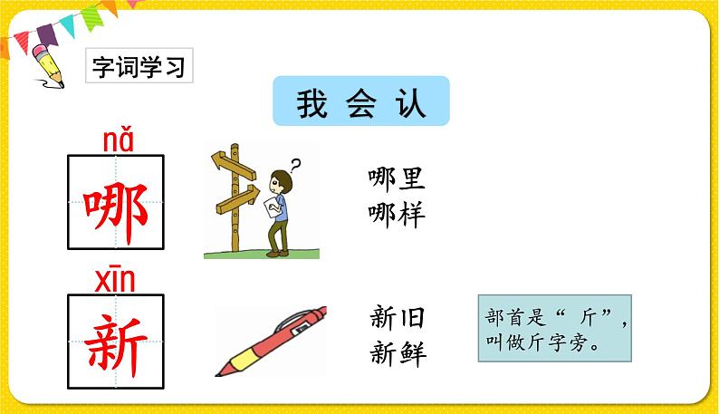 人教部编版一年级下册语文——课文5 15.文具的家课件PPT第5页