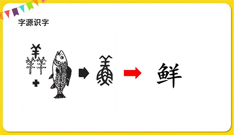 人教部编版  二年级下册 课文1 ——3.开满鲜花的小路课件PPT第6页