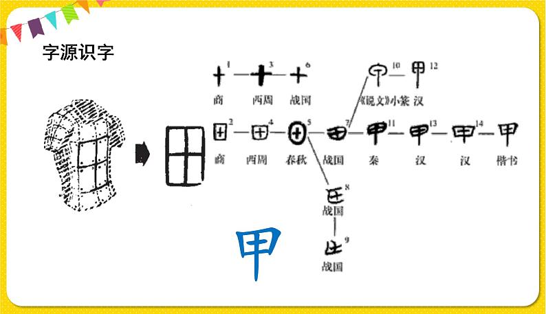 人教部编版  二年级下册 识字——识字3 “贝”的故事课件PPT第7页