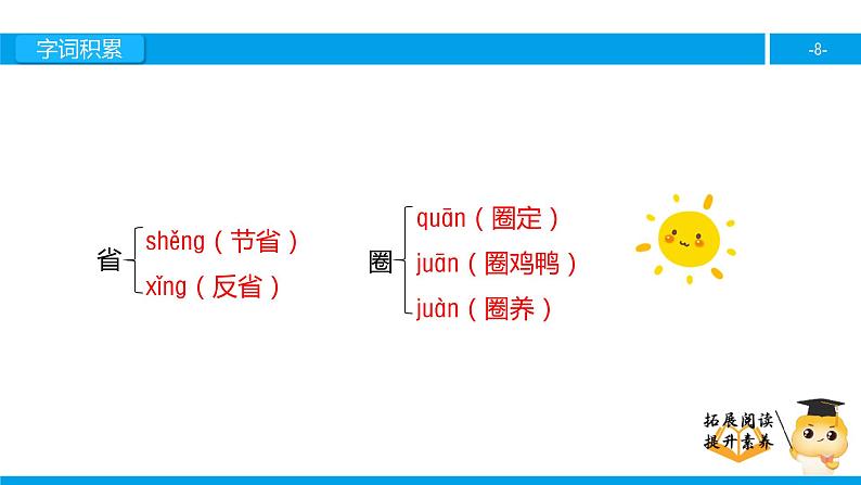 三年级【专项训练】课外阅读：大自然的语言（上）课件PPT第8页