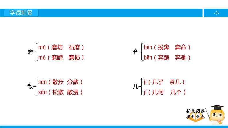 三年级【专项训练】课外阅读：第八次（上）课件PPT第7页