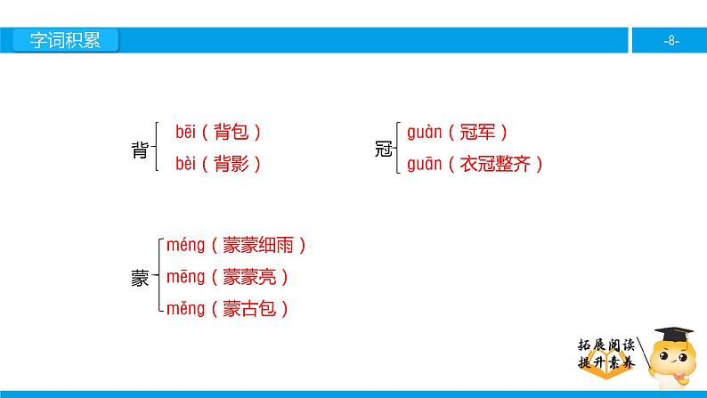 三年级【专项训练】课外阅读：翻越远方的大山（上）课件PPT第8页