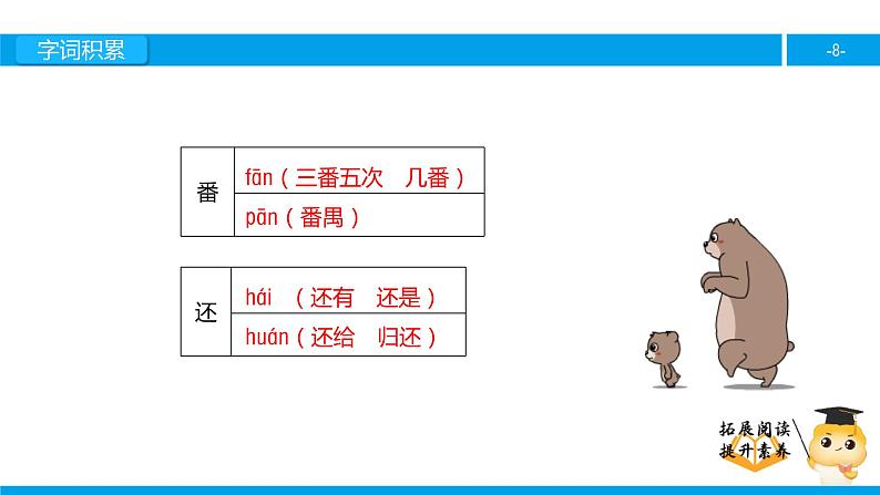 三年级【专项训练】课外阅读：剪枝的学问（上）课件PPT第8页