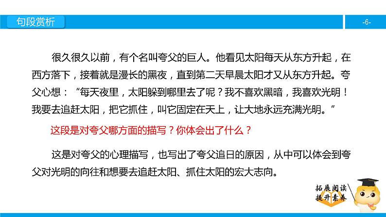 三年级【专项训练】课外阅读：夸父追日（下）课件PPT第6页