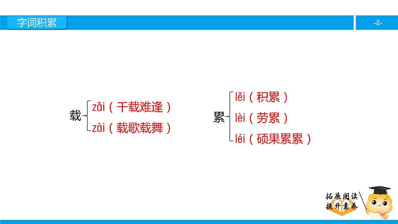 三年级【专项训练】课外阅读：李时珍（上）课件PPT第8页