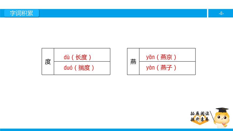 三年级【专项训练】课外阅读：卢沟桥（上）课件PPT第8页