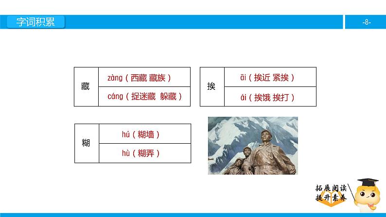 三年级【专项训练】课外阅读：菩萨兵（上）课件PPT08