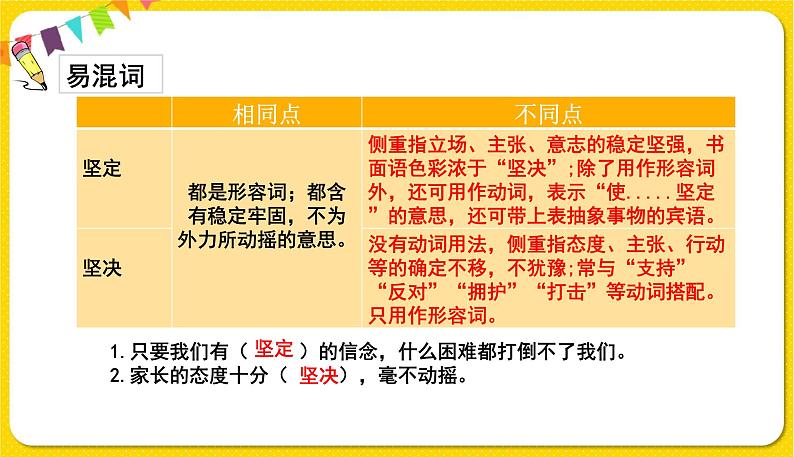 人教部编版语文四年级下册第一单元——8千年梦圆在今朝课件PPT第8页