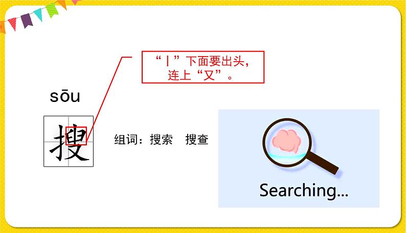 人教部编版六年级下册 第五单元 ——15真理诞生于一百个问号之后课件PPT07