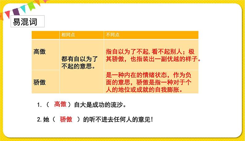 人教部编版六年级下册 第五单元 ——17他们那时候多有趣啊课件PPT第6页