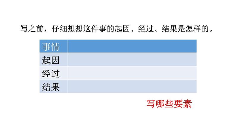 习作：生活万花筒课件PPT06