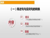 1.陳述句與反問句互換課件PPT