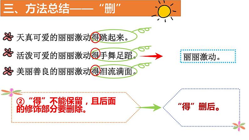 5.句型复习——缩句课件PPT第7页