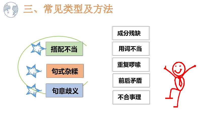 6.修改病句课件PPT08