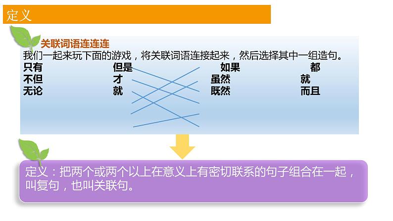 8.关联词运用课件PPT第4页