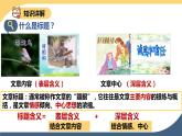 10.標題的含義課件PPT
