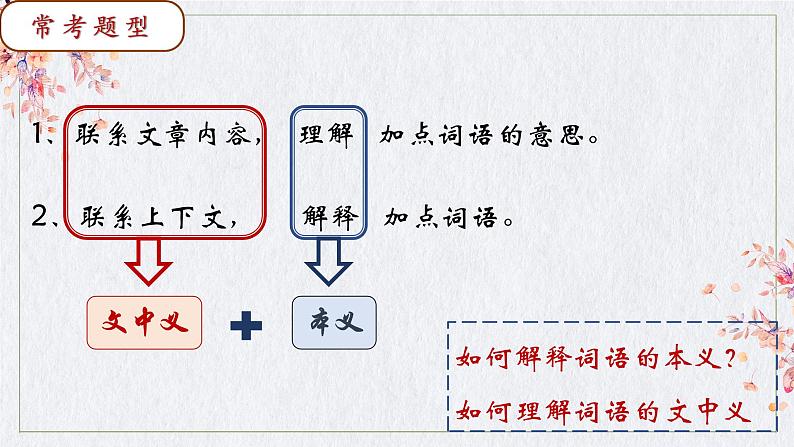 6.理解字词课件PPT07