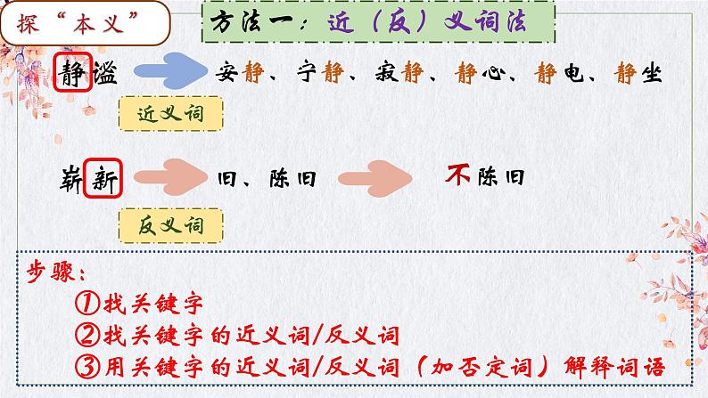 6.理解字词课件PPT08