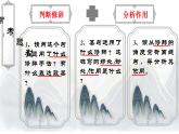 4.修辭句賞析課件PPT