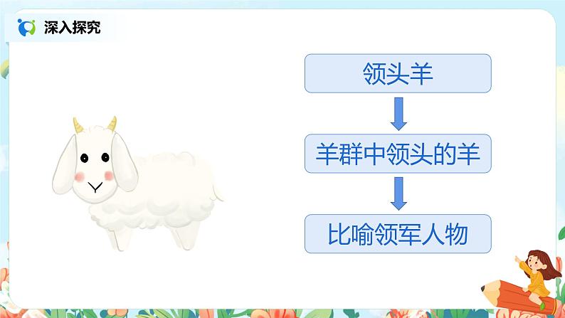 第四单元语文园地（第2课时）课件（送教案+练习）08