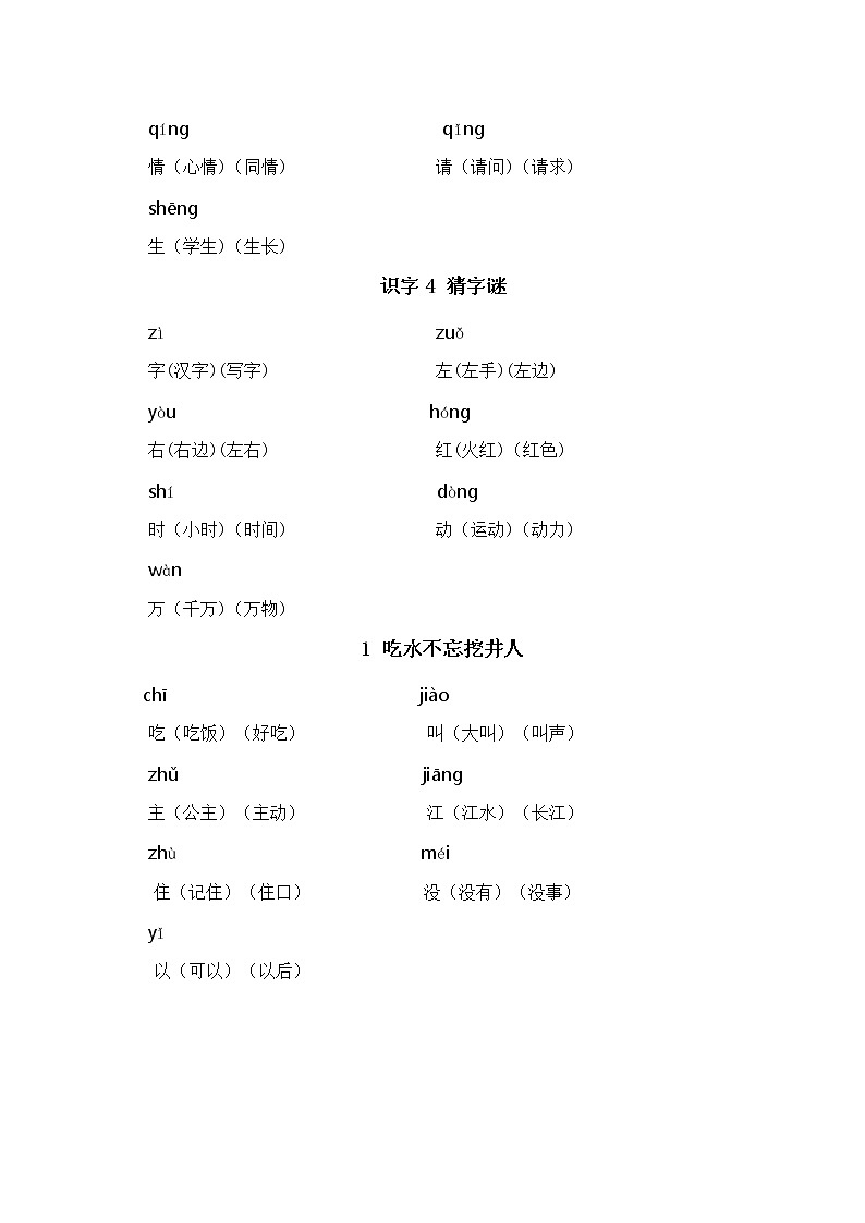 部编版一年级语文下册期末复习：重点生字组词第2页