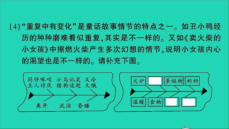 2021小升初语文归类冲刺专题六阅读理解专项二十六童话寓言诗歌类阅读课件08