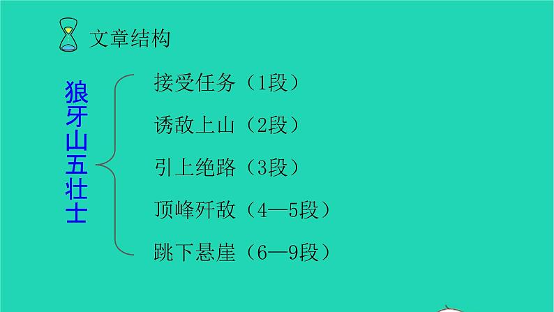 2021秋六年级语文上册第二单元6狼牙山五壮士课件新人教版06